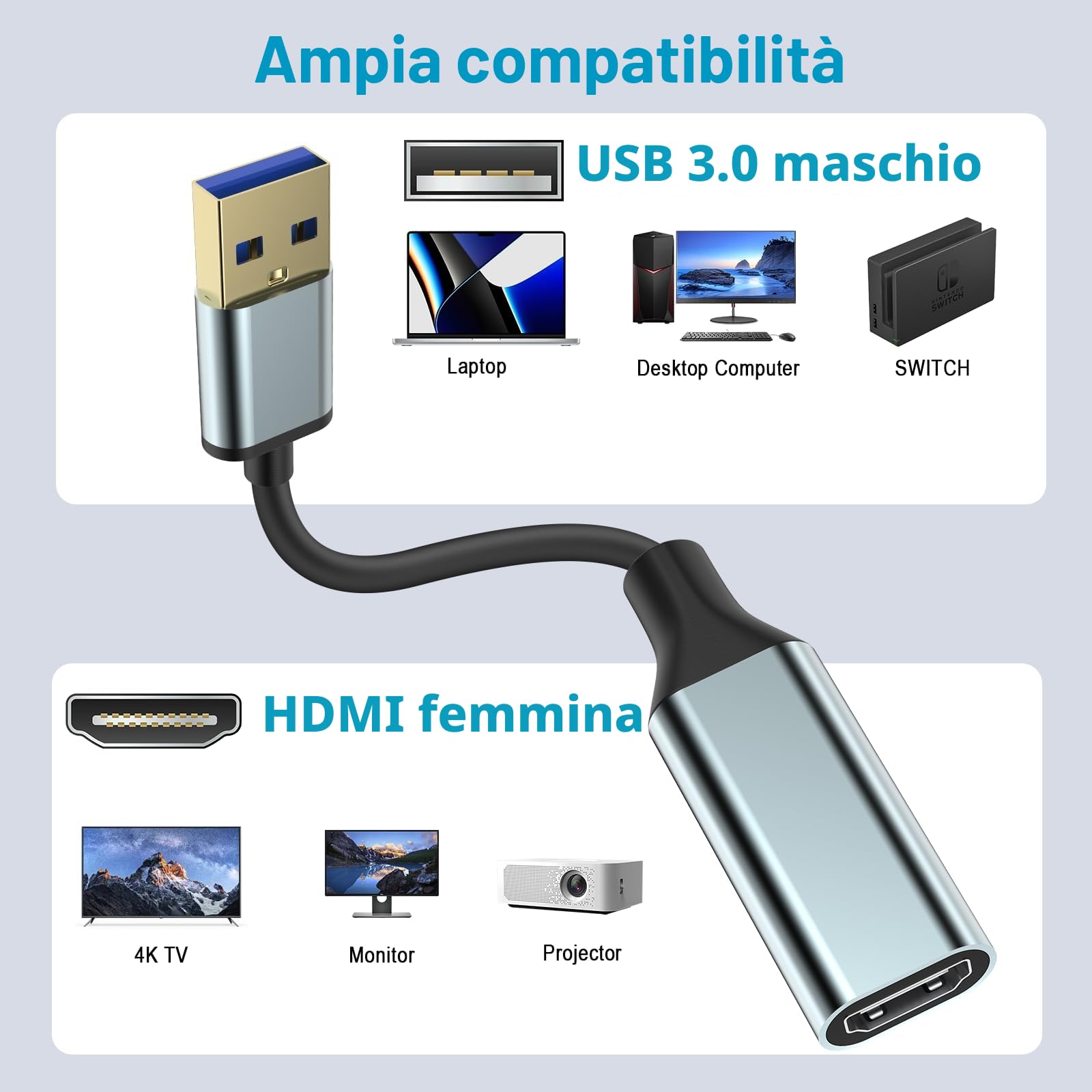 Adattatore da USB a HDMI per Monitor, Convertitore USB 3.0/2.0 a HDMI 1080P, Cavo Uscita per Computer Portatile/Desktop con Windows 11/10/8.1/8/7, Mac