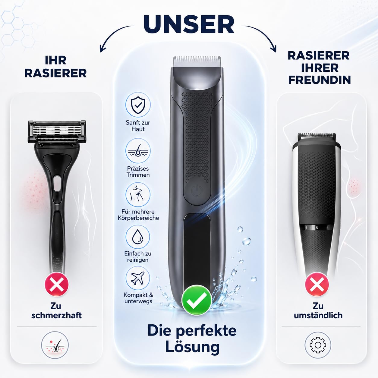 Balls Club Der Chairman Intimrasierer Für Body Und Busch Wasserdichter Body Trimmer Für Dusche Reise Und Alltag