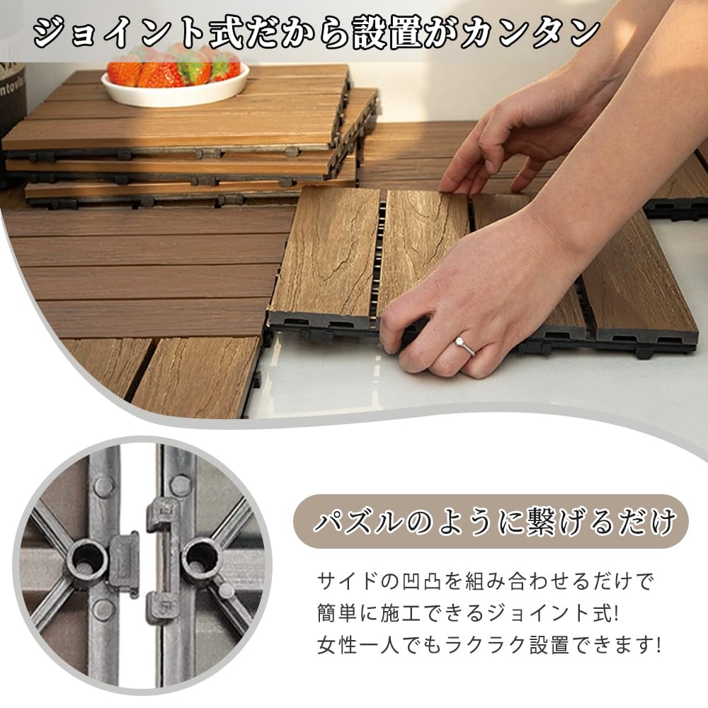 Amazon | ウッドパネル 人工木 アイウッド 30×30cm厚み2cm 正方形