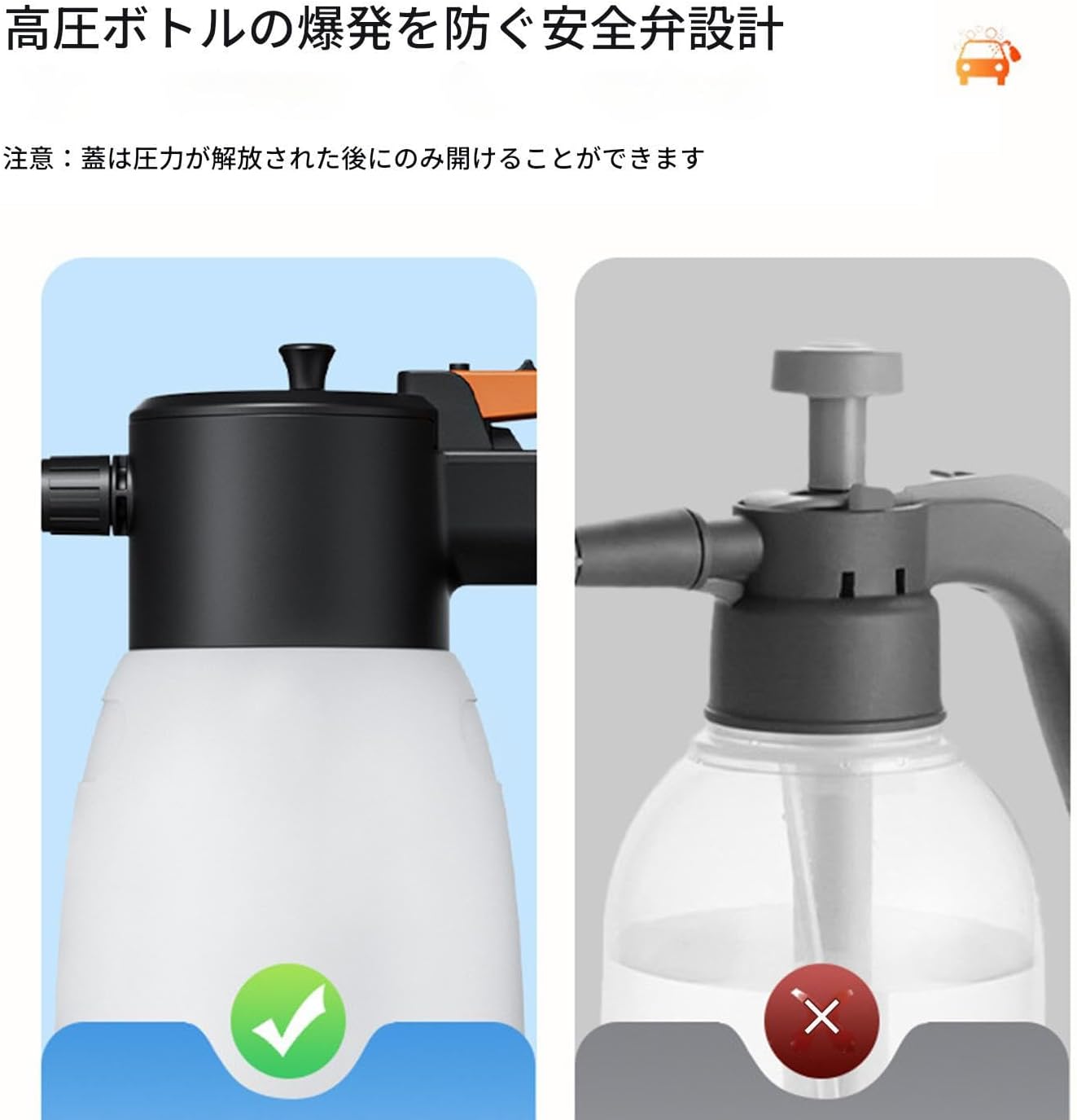 Loymqusa カーフォームスプレー - コードレスフォーミングスプレー| 1.8Lハンドヘルドガーデンウィンドウ車用パティオペッ