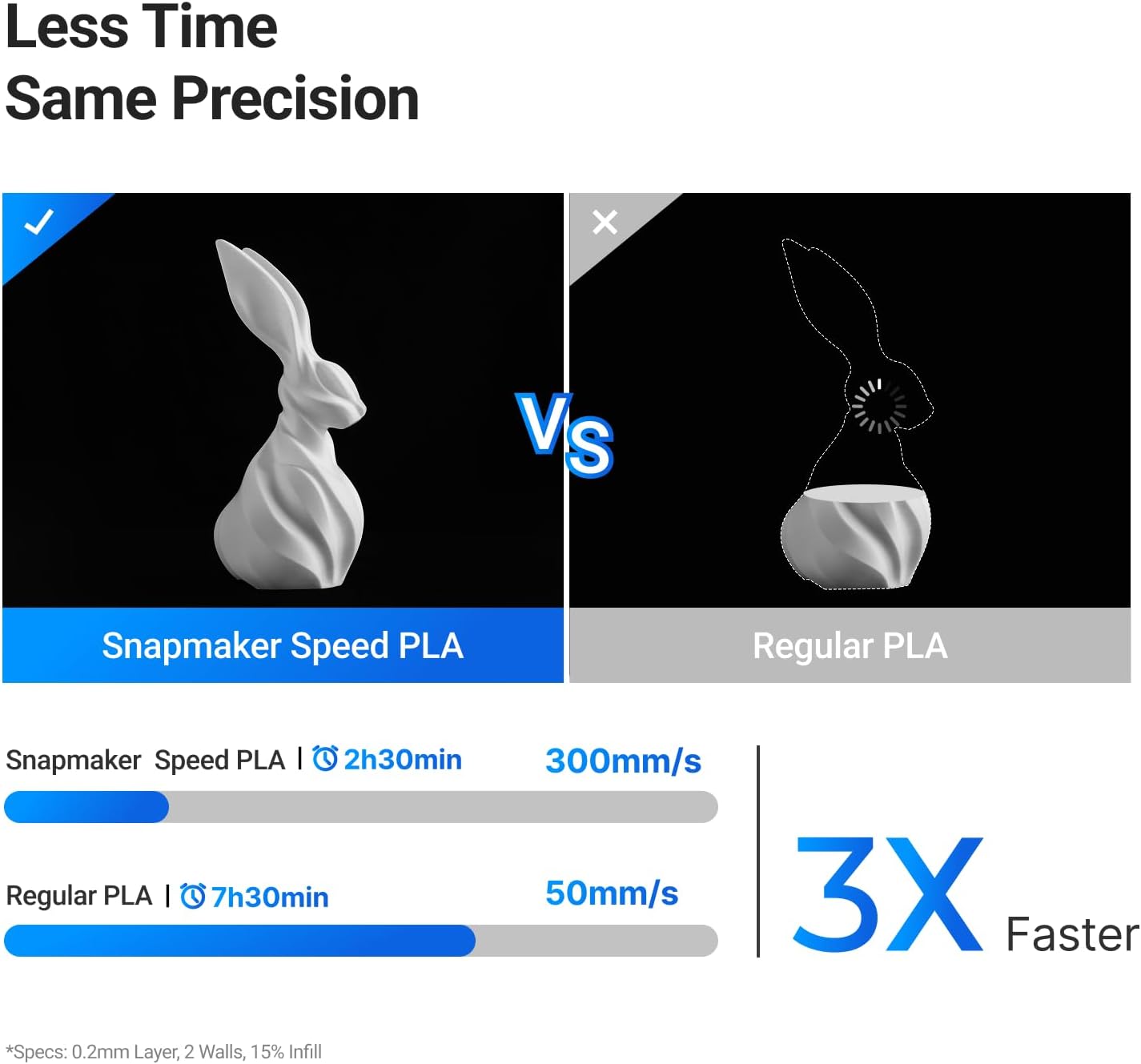 Snapmaker PLA Filament 1.75mm, 3D Printer PLA Filament for 50-300 mm/s High Speed Printing, Dimensional Accuracy +/- 0.02 mm, Clog-Free Filament for Most FDM Printers, 2.2lbs Black - Image 3
