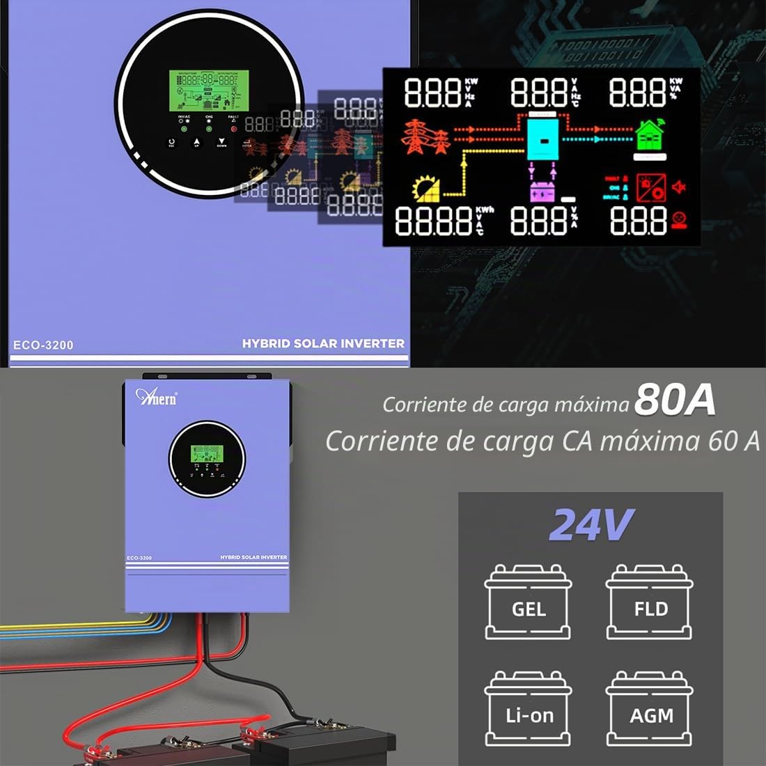 Anern 3000W Inversor Solar Híbrido 24V DC a 230V AC Sin Red Controlador Solar MPPT de 80A Integrado, Tensión de Entrada PV Máx.400V, Sinusoidales Inversor Híbrido Funciona con Batería De 24V