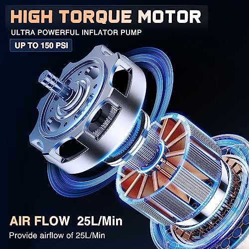 Image of Nilight Tire Inflator Portable Air Compressor Battery Powered Rechargeable 12VDC 150PSI Cordless Tire Pump w /Digital Pressure Gauge 2X Faster Inflation Air Pump for Car Motorcycle