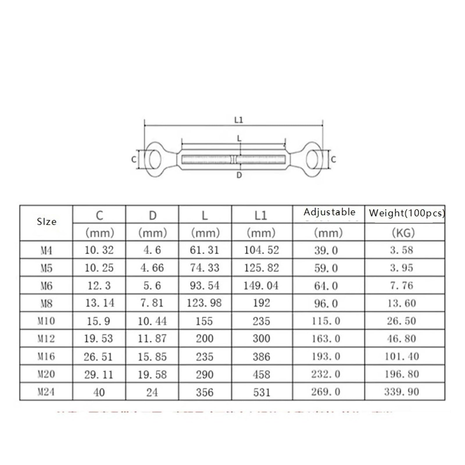 Occhiello tenditore tenditore M4-M24 e tenditori filo occhiello