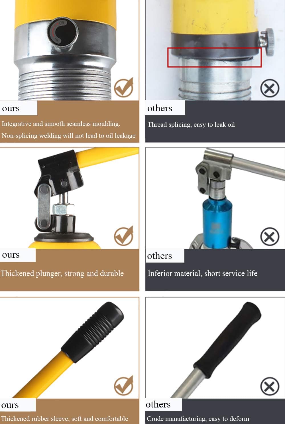Huanyu 10T Hydraulic Bearing Puller Integral-Unit 3 Jaw Gear Puller Seperator (10T)