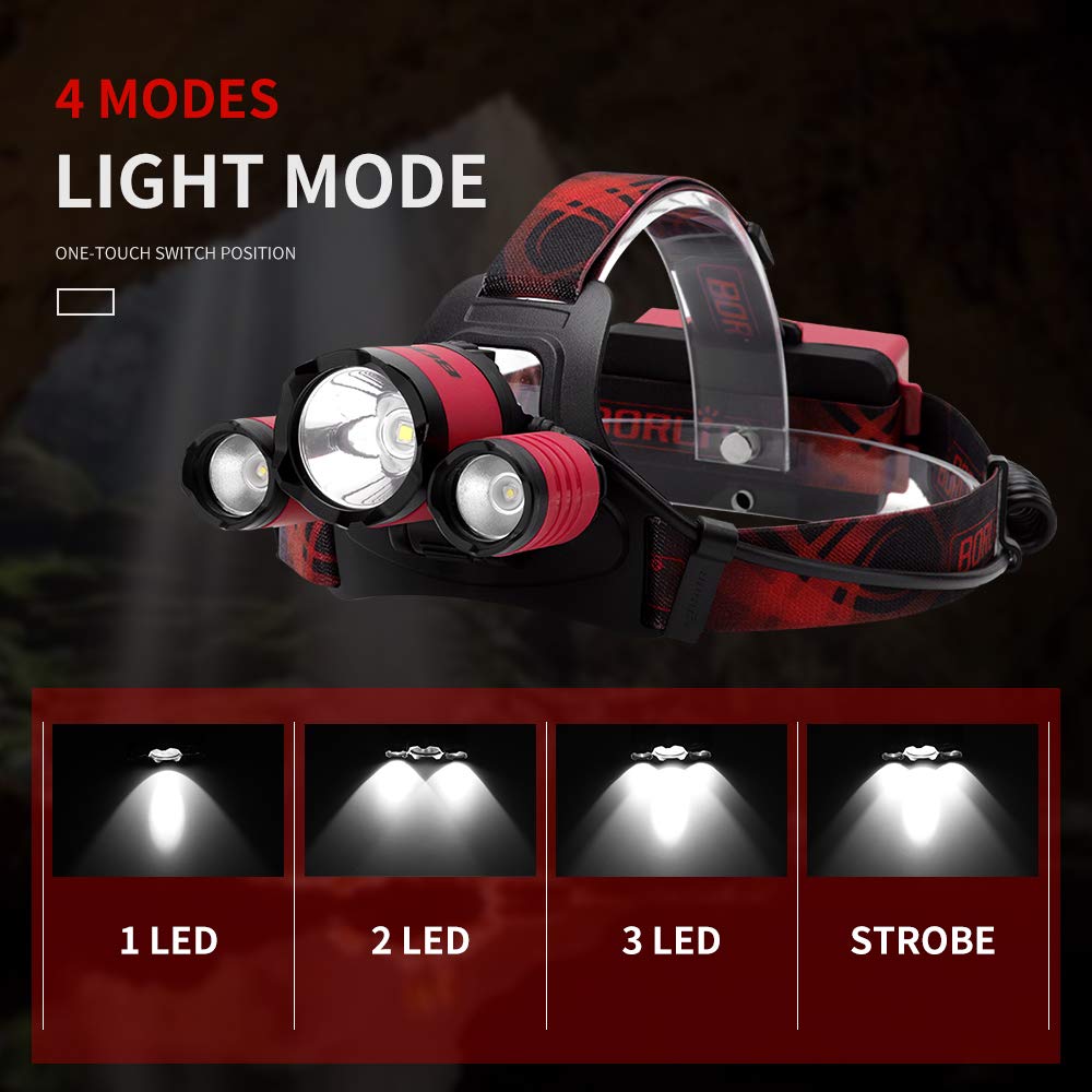 BORUIT B21 Lampe frontale LED rechargeable 5000 lumens pour front USB 2.0 5 V/1 A, 4 modes IPX5, étanche, angle réglable à 90°, alimentation par batterie, rouge
