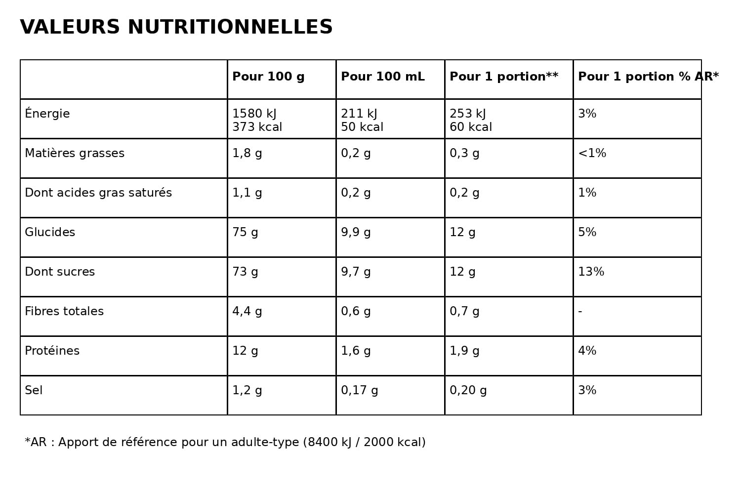 BENCo Original Capsules Chocolatées Compatibles – Boisson Cacaotée Gourmande et Crémeuse – Goût Authentique du Chocolat Benco – 12 Capsules - Lot de 2