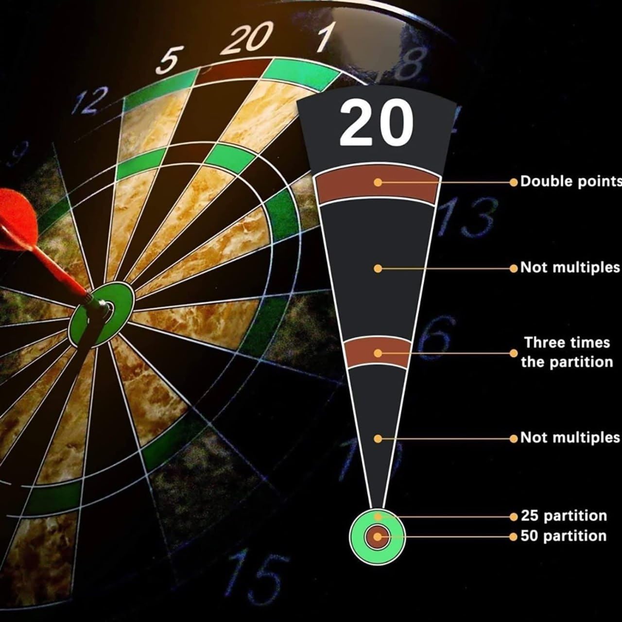AK'S Venture 16 Inch Magnetic Dart Board Game Set for Kids & Adults | Dartboard with Strong Magnetic Darts (Red & Green) | Safe Indoor Outdoor Wall Toy | Family Party Fun Gift 3