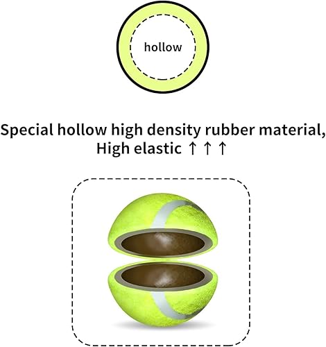 Miniatura 7 de ALL FOR PAWS Pelotas de tenis de 2 pulgadas para perros, juguetes de búsqueda para perros pequeños y medianos, pelotas de tenis flexibles y