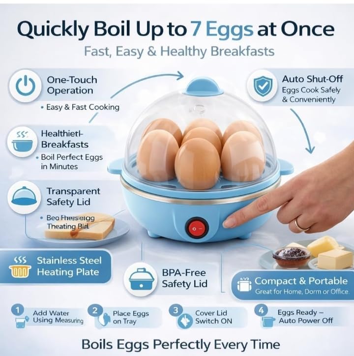 Image of Electric Egg Boiler, 7 Egg Capacity, One-Touch Operation, Stainless Steel Heating Plate, Transparent Lid, Compact Kitchen Appliance