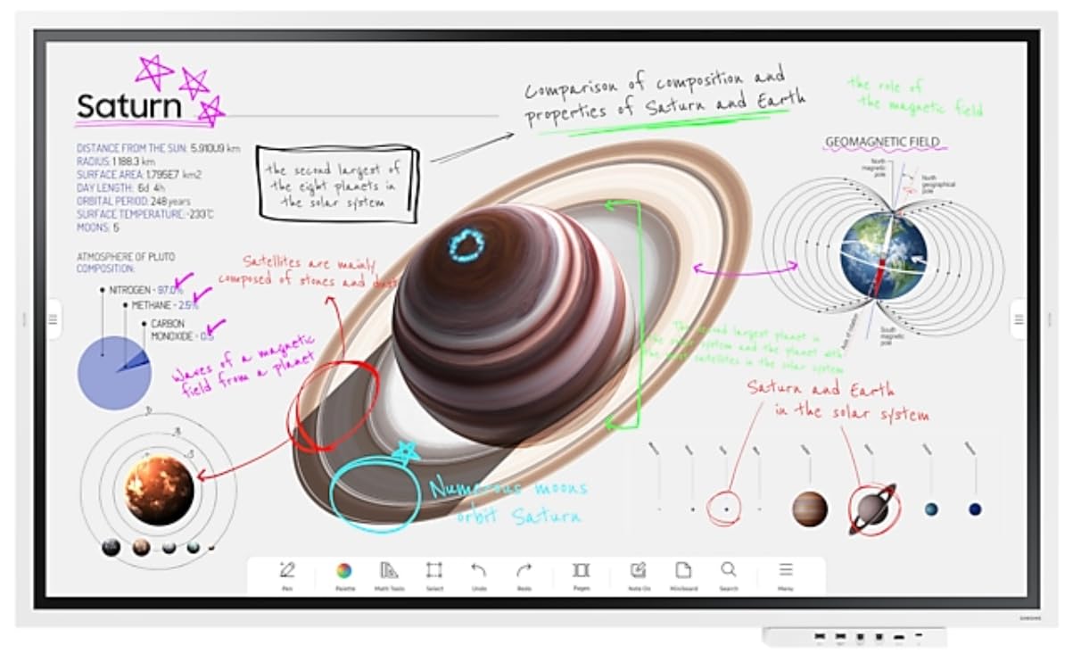 Samsung Flip 4 WM65B - Digitales Flipchart