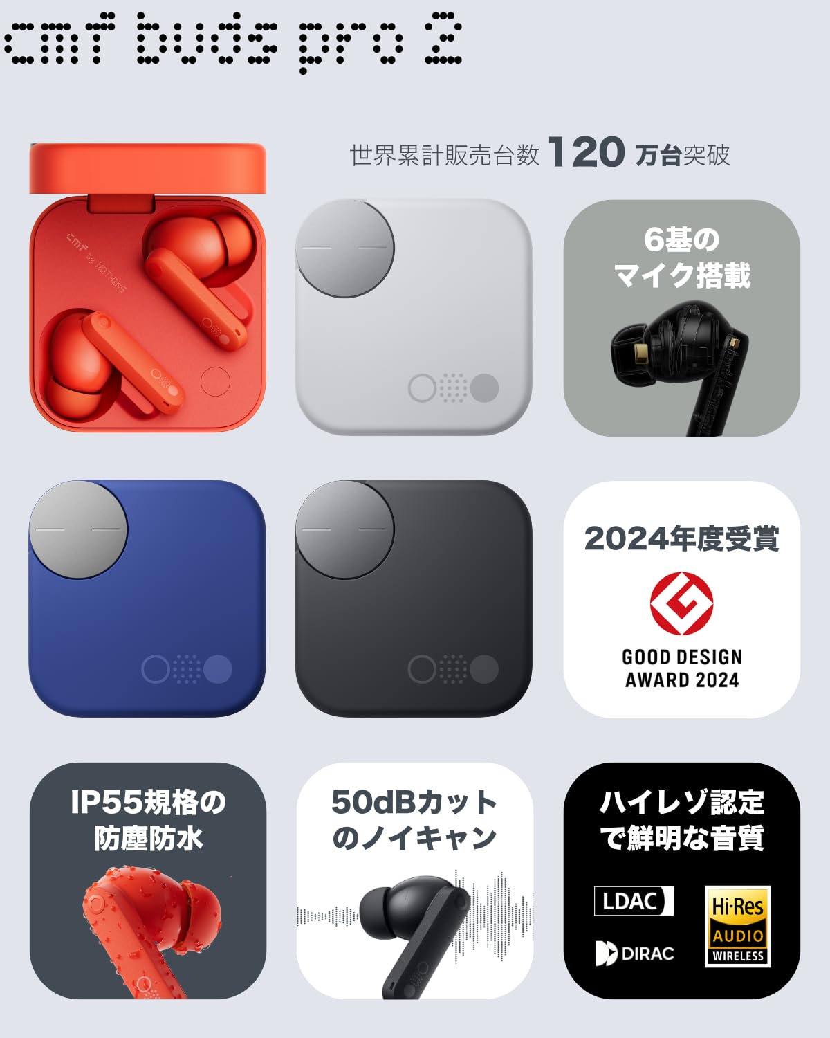 Amazon.co.jp: CMF by Nothing Buds Pro 2 ワイヤレスイヤホン