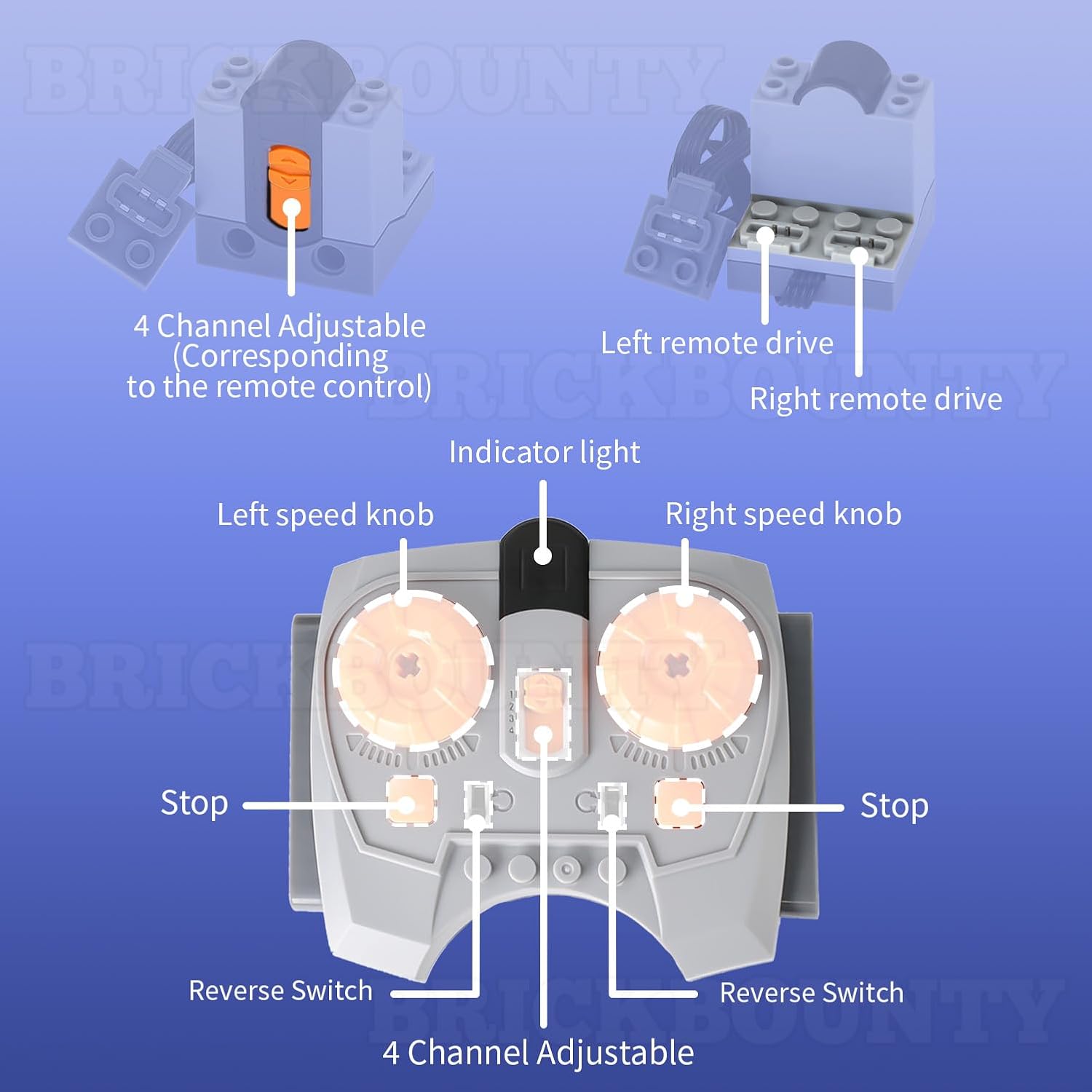 36 Pcs Power Functions Motor Set, Technical Parts & Motor Kit for STEM Assembled Building Block, DIY & MOC Brick Control Function Kit