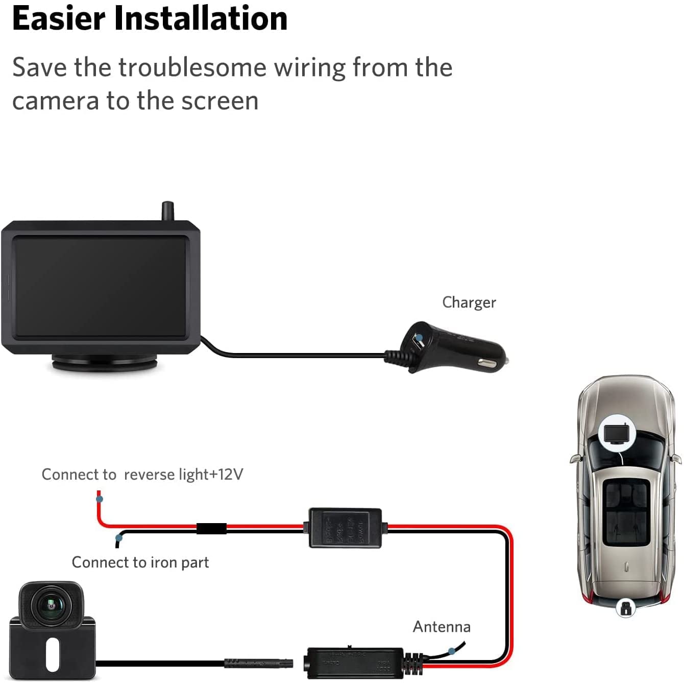 Digital Kabellos Rückfahrkamera Set K7PRO 2 Kameras 5" HD Monitor IP68 Wasserdicht Nachtsicht