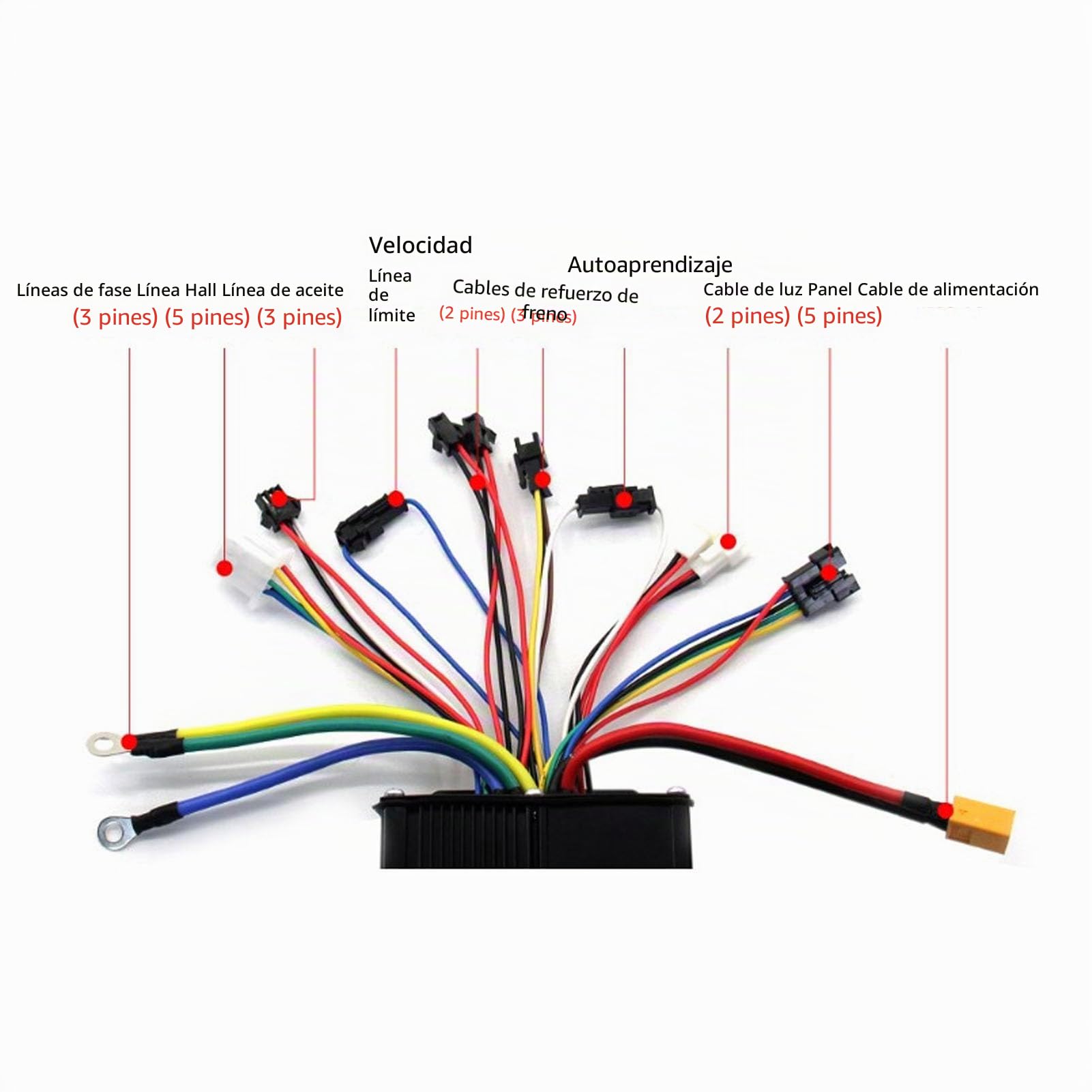 Kit de Controlador de Scooter Eléctrico, 36V 48V 52V 1500W 2000W 40A Controlador de Onda Sinusoidal 3 Mode Motor de Velocidad con S966 Color LCD Display