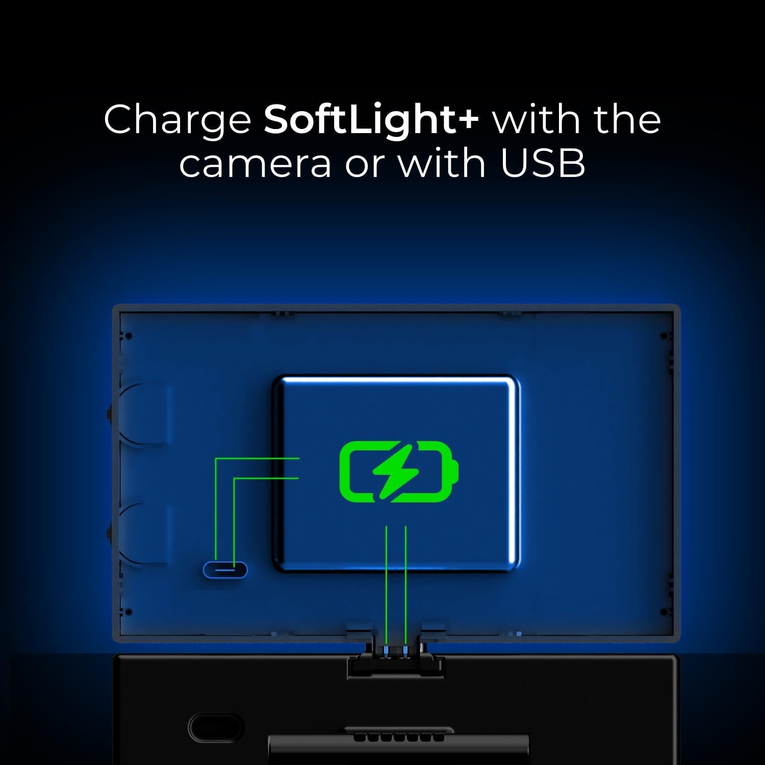 iContact SoftLight+, LED Streaming Light & Video Conference Lighting for iContact Camera Pro and ProXL, Edge-Lit Face Light with Adjustable Brightness & Color Temperature, USB or Camera Powered