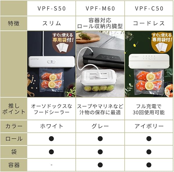 Iris Ohyama VPF-M60 Vacuum Sealer Food Sealer Vacuum Storage Charcoal Gray - 2