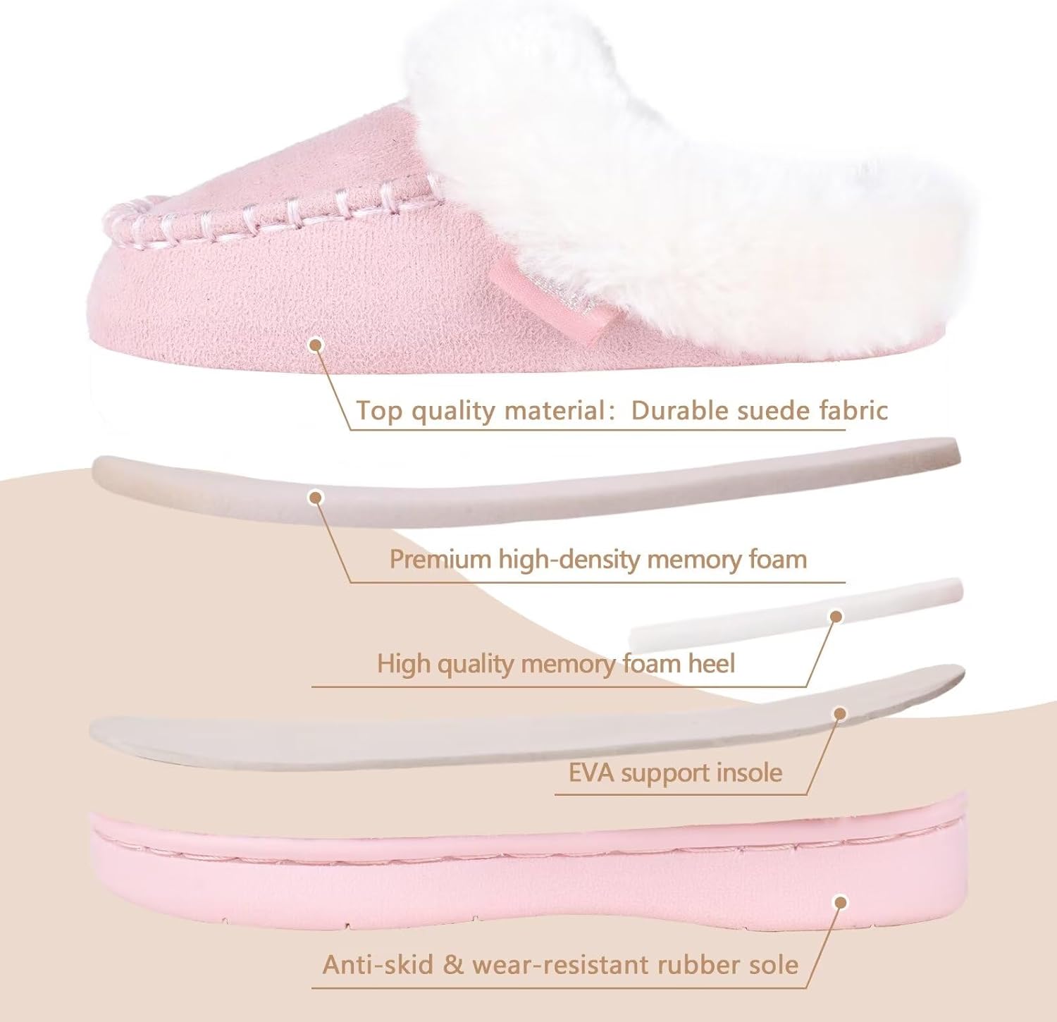 Toddler Kids House Shoes Slippers with Memory Foam Fuzzy and Warm Cozy Comfort Fleece Clog Slip On Sole Protection for Boys Girls Indoor Outdoor - Image 5