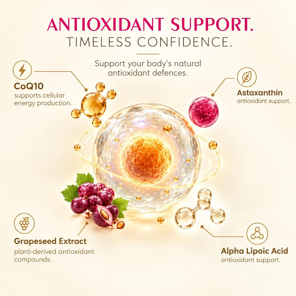 NATURYZ Regener8 Healthy Aging Skin Support With Resveratrol N30 — Amazon image 3