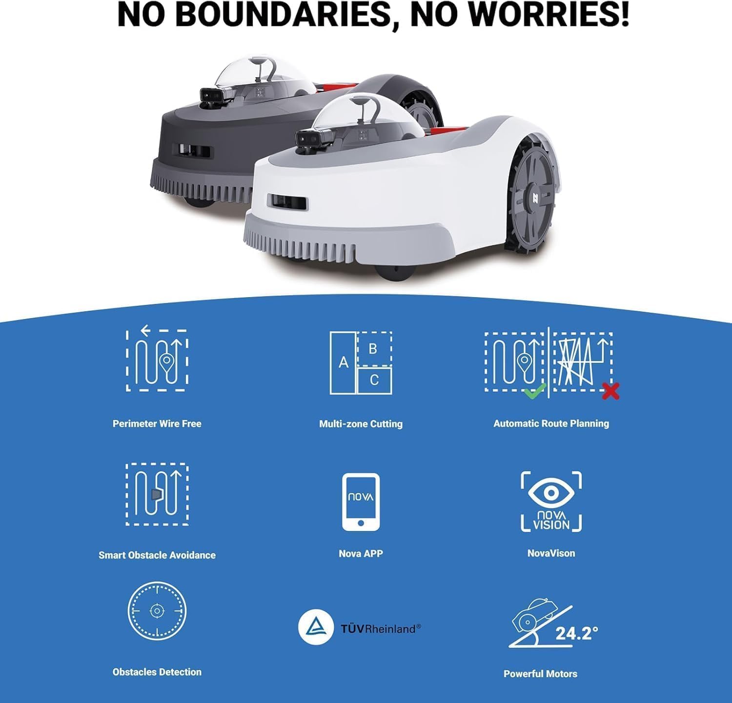 NOVABOT N1000 Robot Lawn Mower highlighting key features like perimeter wire-free, multi-zone cutting, and smart obstacle avoidance.