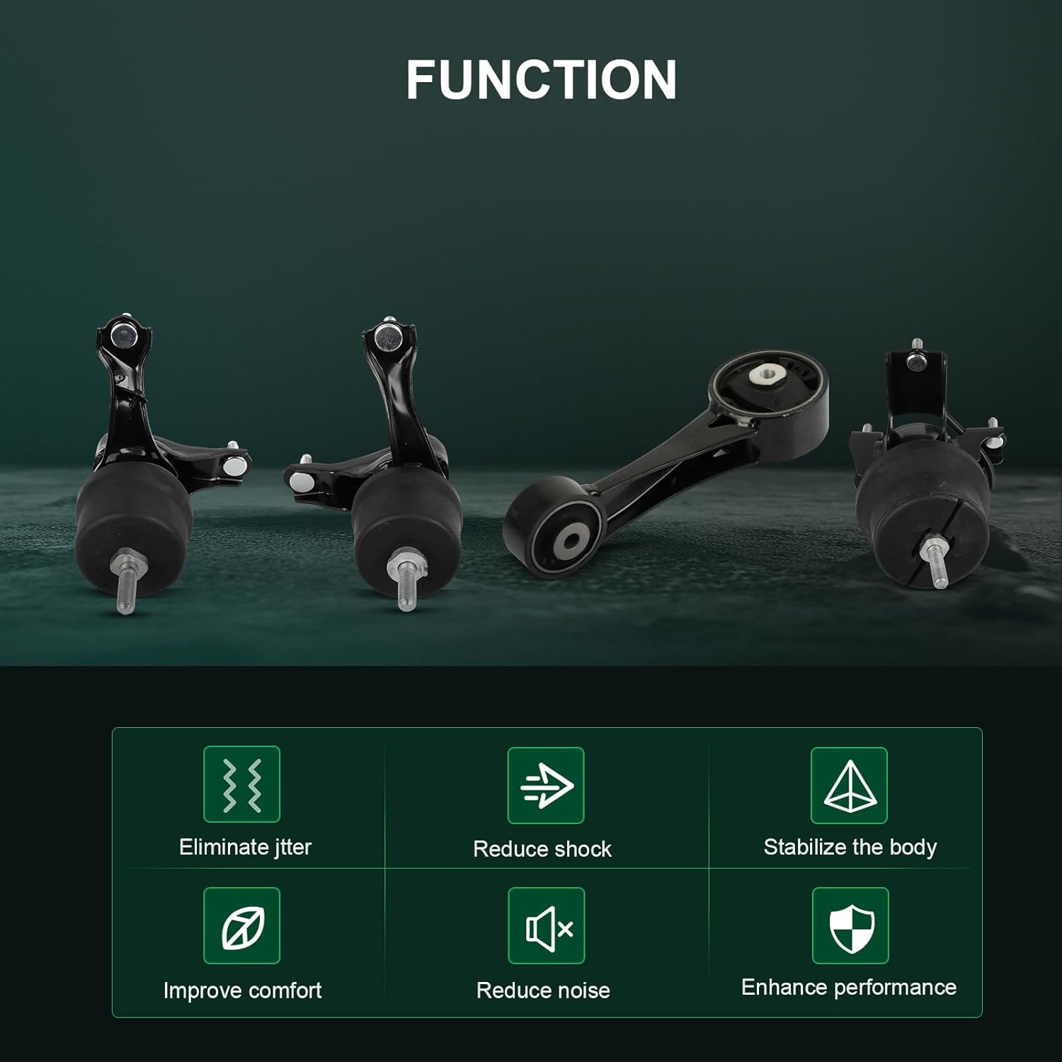 SCITOO Engine Motor Mount and Transmission Mount Set for Toyota for Sienna 2011-2014 EM-9885 EM-9238 EM-A62045 EM-9236