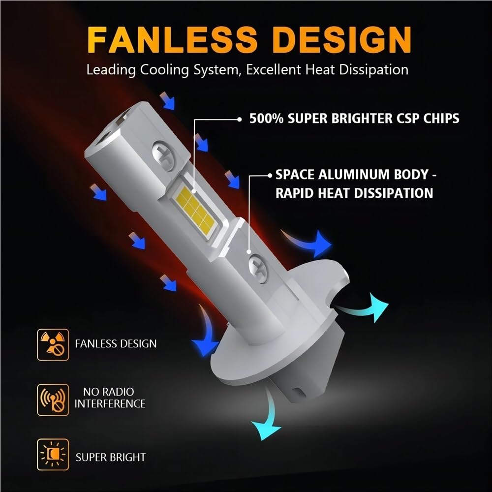 2 pezzi H3 LED lampadina for fari Canbus senza ventola abbaglianti 6000 K bianco camion for auto LED fendinebbia lampada di guida DRL 12 V -24 V(6000K Cold White,H3(24V))