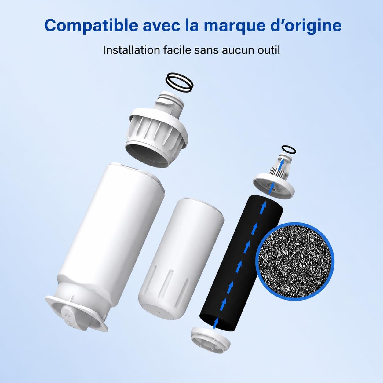 Compatible avec Samsung DA97-17376B, HAF-QIN/EXP, filtre à eau pour réfrigérateur, certifié NSF, cartouche filtrante à charbon actif, durée de vie de 6 mois, installation s (2, blanc)