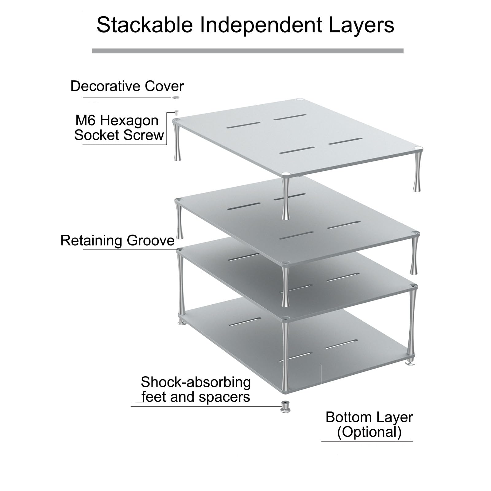 HiFi-Verstärker-Rack, AV-Ständer, Eckregal für TV- und Gaming-Zubehör, stabiles Aufbewahrungsregal für Wohnzimmer und Musikstudio (10 cm)