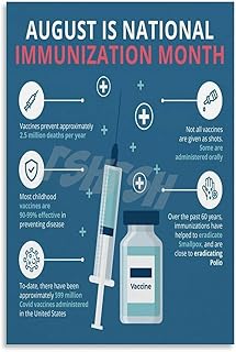 Vaccine Education Poster Immunization Month Decor Canvas Painting for Living Room Bedroom Decor 08x12inch(20x30cm) Unframe-style