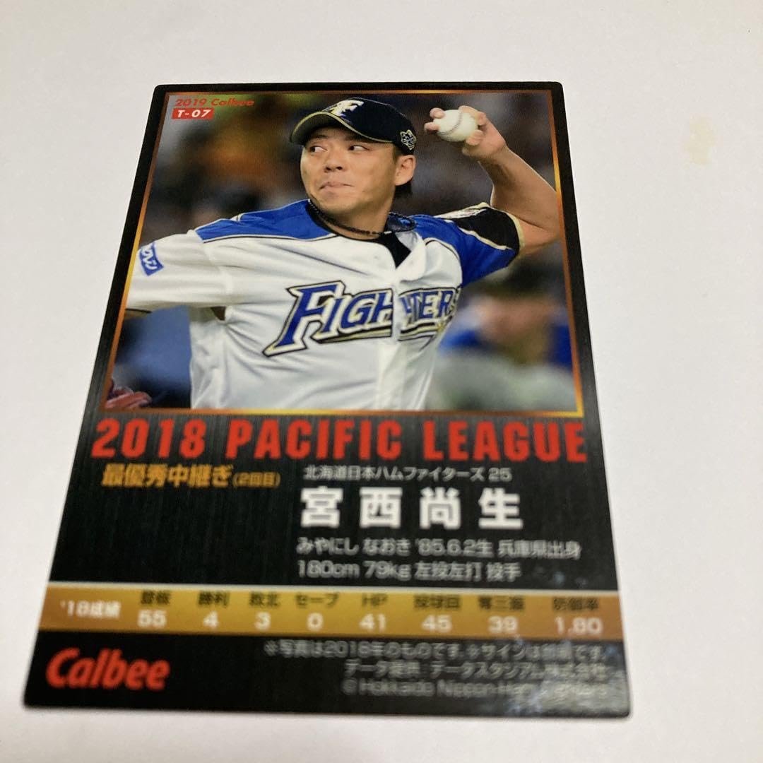 尚生投手 宮西 尚生 のサイン 宮西尚生 投手 通算900試合登板記念 