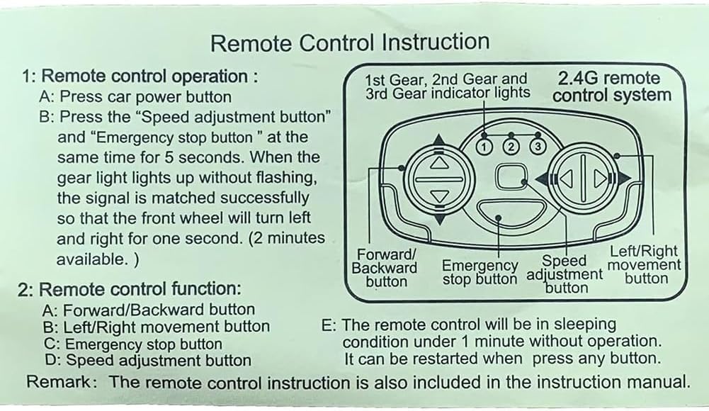 Remote Control Instruction Diagram