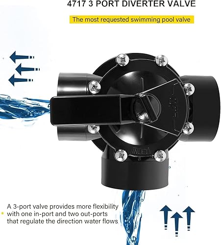 Miniatura 2 de 4717 Pieza de repuesto de 3 puertos de 2 a 2.5 pulgadas para válvula desviadora de sello positivo Jandy compatible con sistema de piscina de tierra,