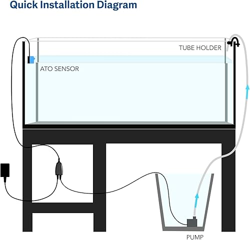 Miniatura 2 de Sistema de recarga automática para acuario, tapa automática para tanque de arrecife de peces de acuario de agua dulce y salada, sistema de recarga