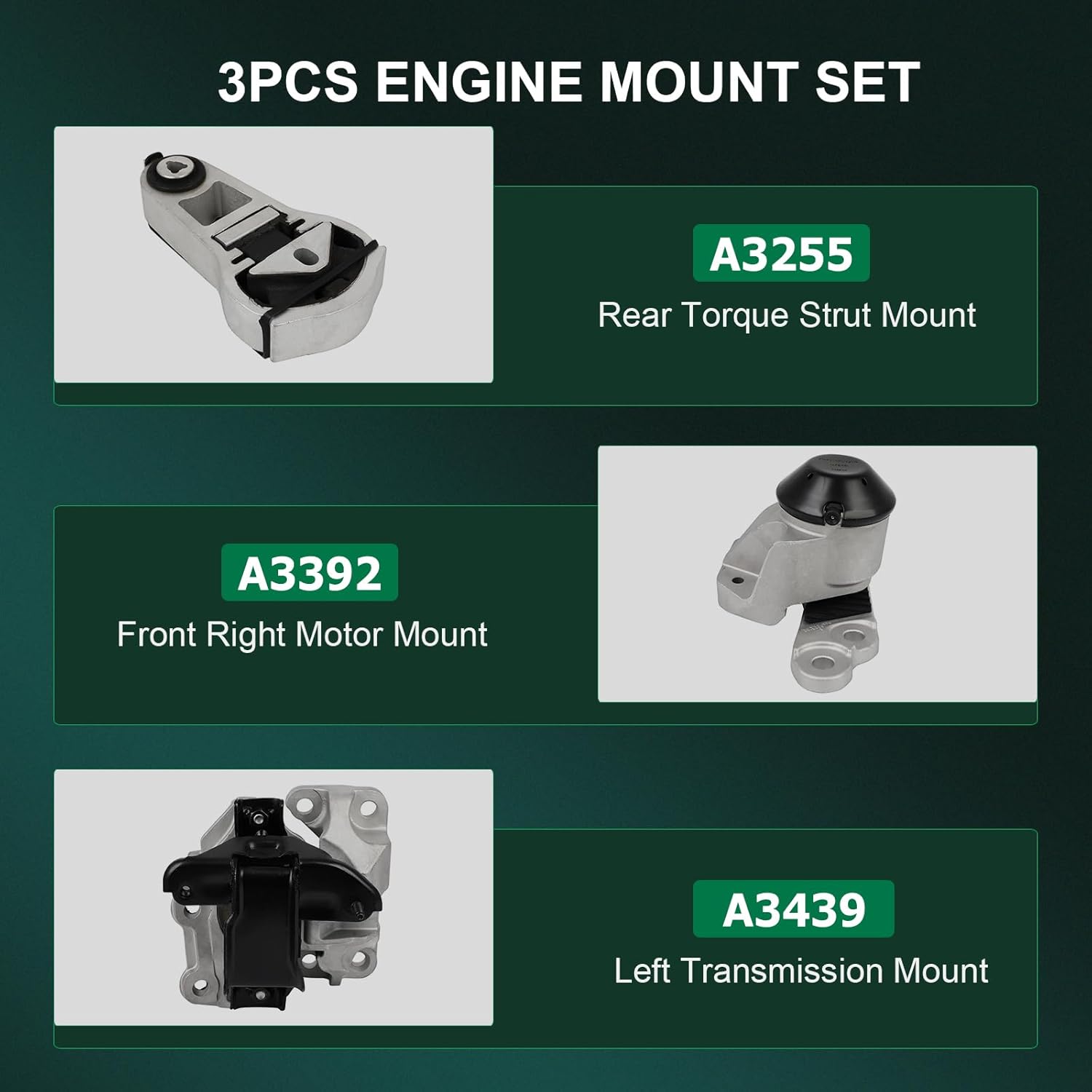 SCITOO Engine Motor Mount for Ford Explorer 2011-2015 Replace OE DB5Z6038A GB5Z6038A A5663HY