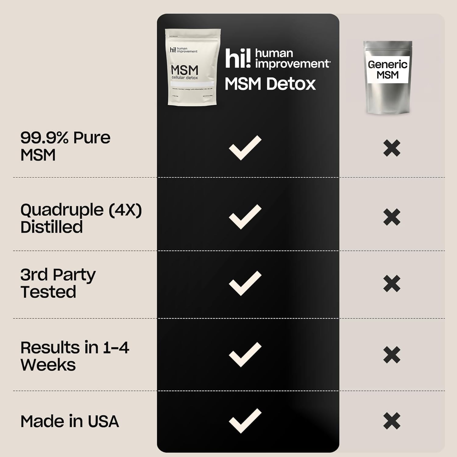 msm powder and glutathione Amazon.com: Pure MSM Powder | Organic Sulfur Powder for Skin, Hair, and  Nails | Cellular Detox, Joint Health, Immune Boost, & Increased Energy |  99.9% Pure MSM Supplement