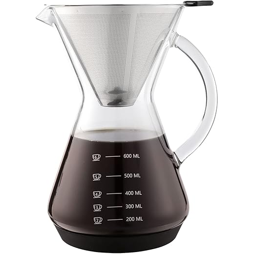 InstaCuppa Pour Over Drip Coffee Maker with Borosilicate Glass Carafe, Includes Stainless Steel Filter Dripper, Neoprene Sleeve for Extra Protection, 800 ML