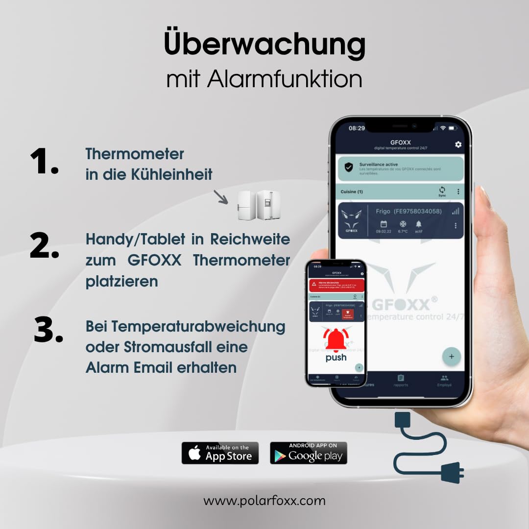 Pro Edition - Termometro Bluetooth, documentazione e monitoraggio della temperatura