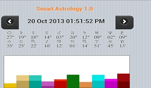 Halloran Software Smart Astrology 1.0 thumb #3