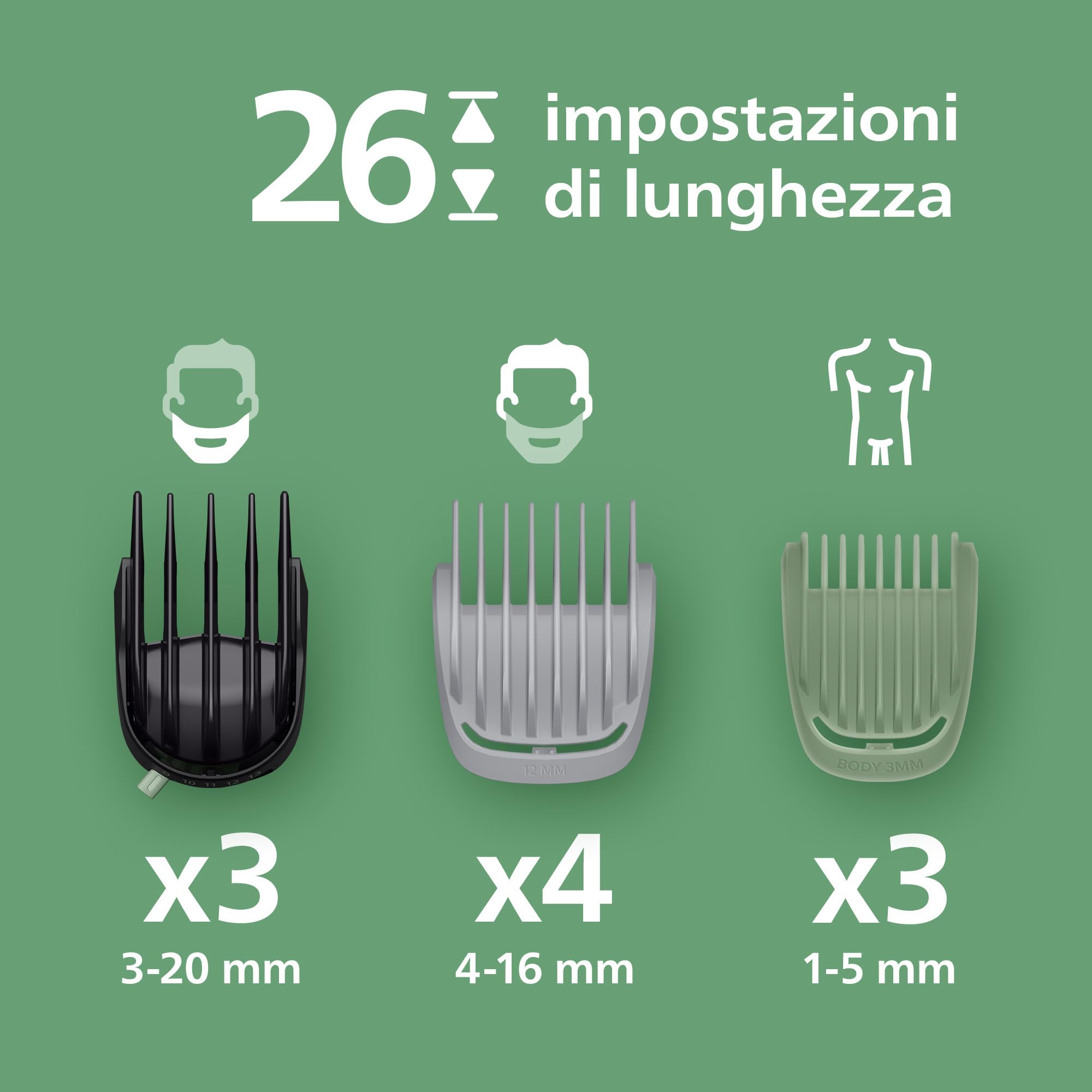 Philips Rifinitore All-in-one Multigroom Serie 7000 19 in 1 - Rifinitore per barba, capelli e corpo, lame autoaffilanti interamente in metallo, 26 impostazioni di lunghezza (0,5-20 mm), MG7962/30