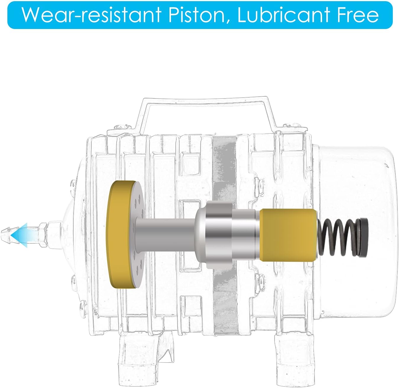 Kulife Large Flow High Pressure Commercial Air Pump Hydroponic Air Pump 650 GPH / 20W for Aquarium, Fish Tank, Pond, Septic, Fish Farm and Seafood Restaurant : Pet Supplies
