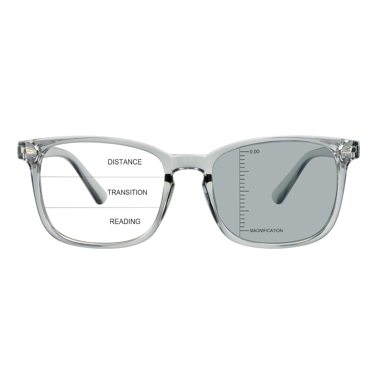 LAMBBAA Progressive Multifocal Glasses,Photochromic Gray Sunlasses