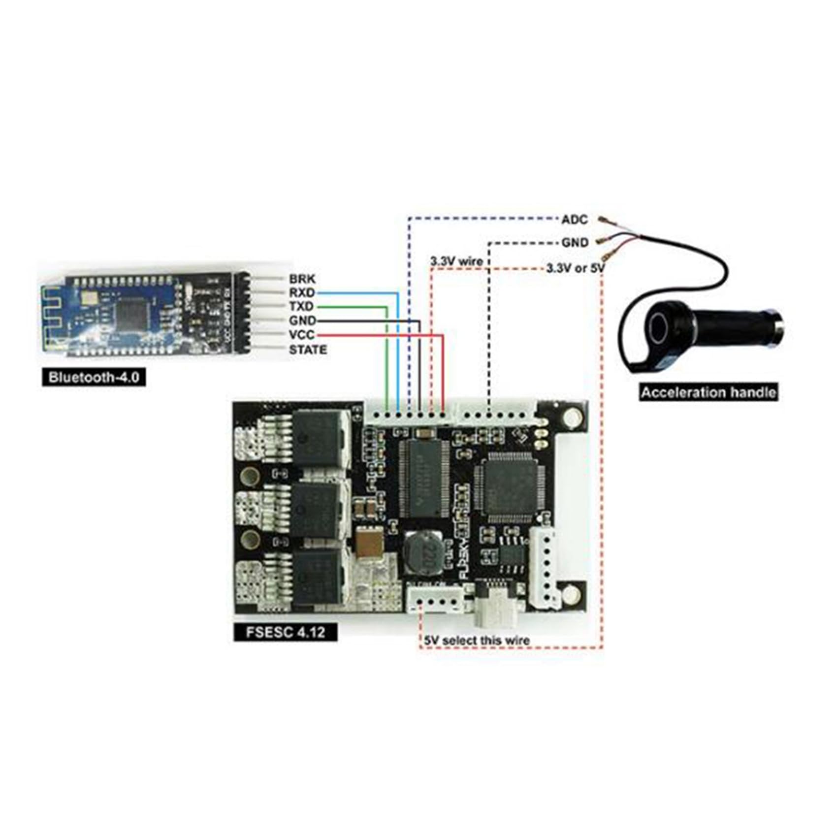 2X 4.12 ESC 50A Basé sur Le ContrôLeur de Vitesse ÉLectrique 4.12 pour Accessoire de Bricolage Planche à roulettes/Scooter SK8