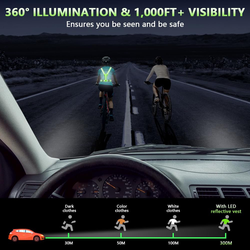 Ainiv LED Bretelle Catarifrangenti 8 Colori Gilet di Sicurezza Ricaricabile USB-C Alta Visibilità Regolabile