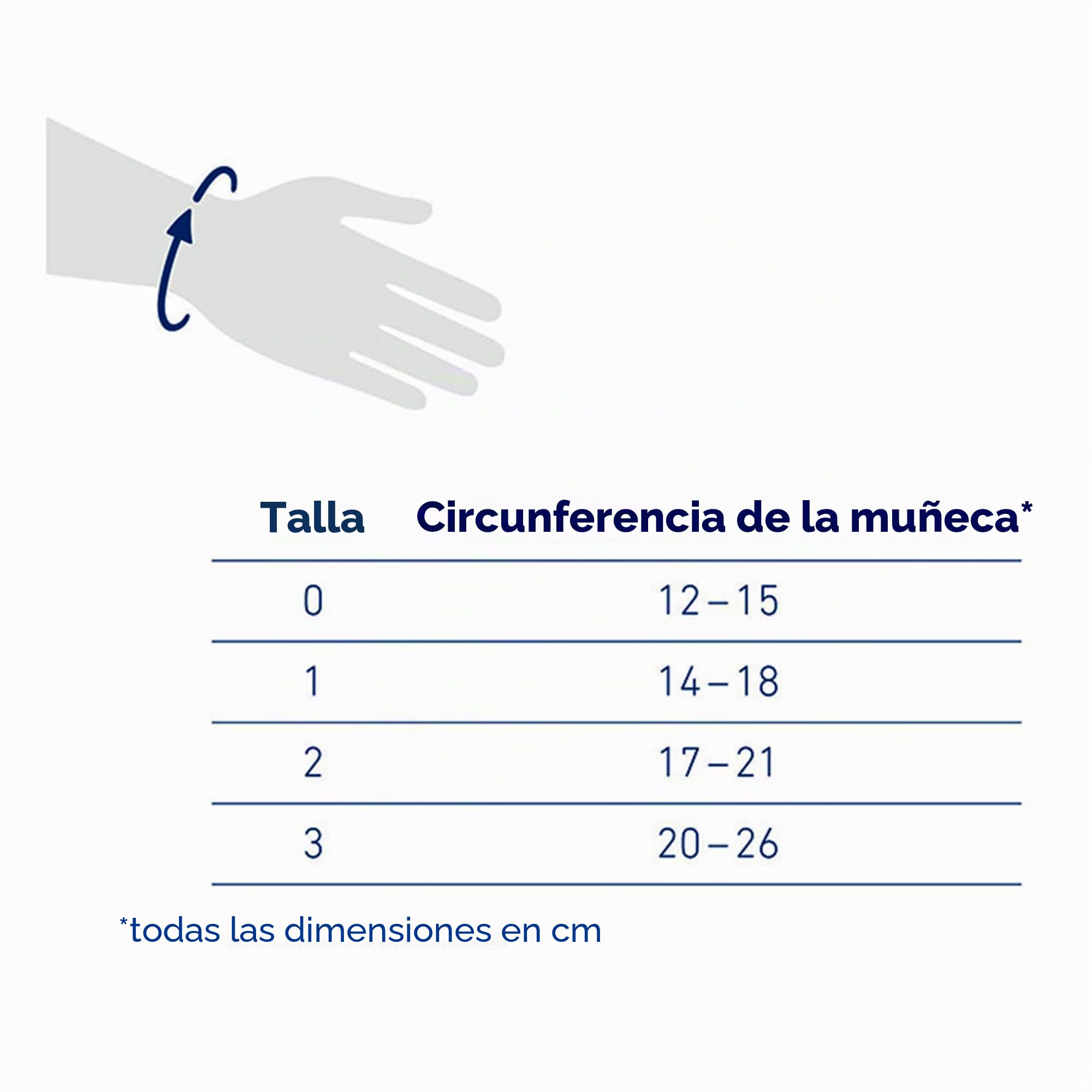 Órtesis de muñeca, ManuLoc,titán, talla 0