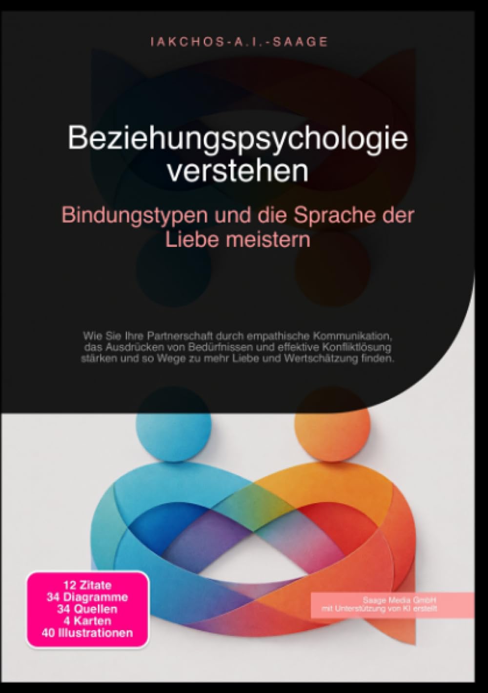 Beziehungspsychologie verstehen: Bindungstypen und die Sprache der Liebe meistern