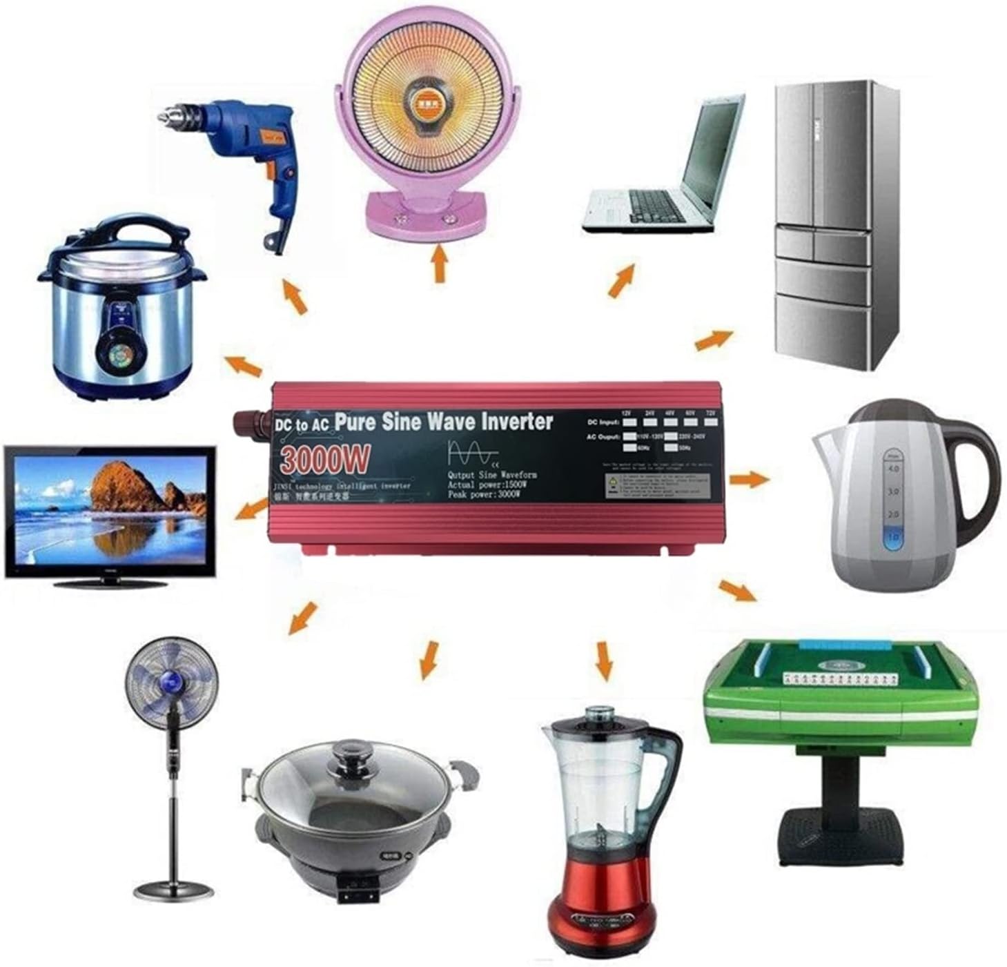 Pure Sine Wave Inverter 12V/24V to AC110V 220V 1000W 2000W 3000W Voltage Transformer Power Converter Solar Inverter LED Display(12V 3000W,220V 230V 60Hz)