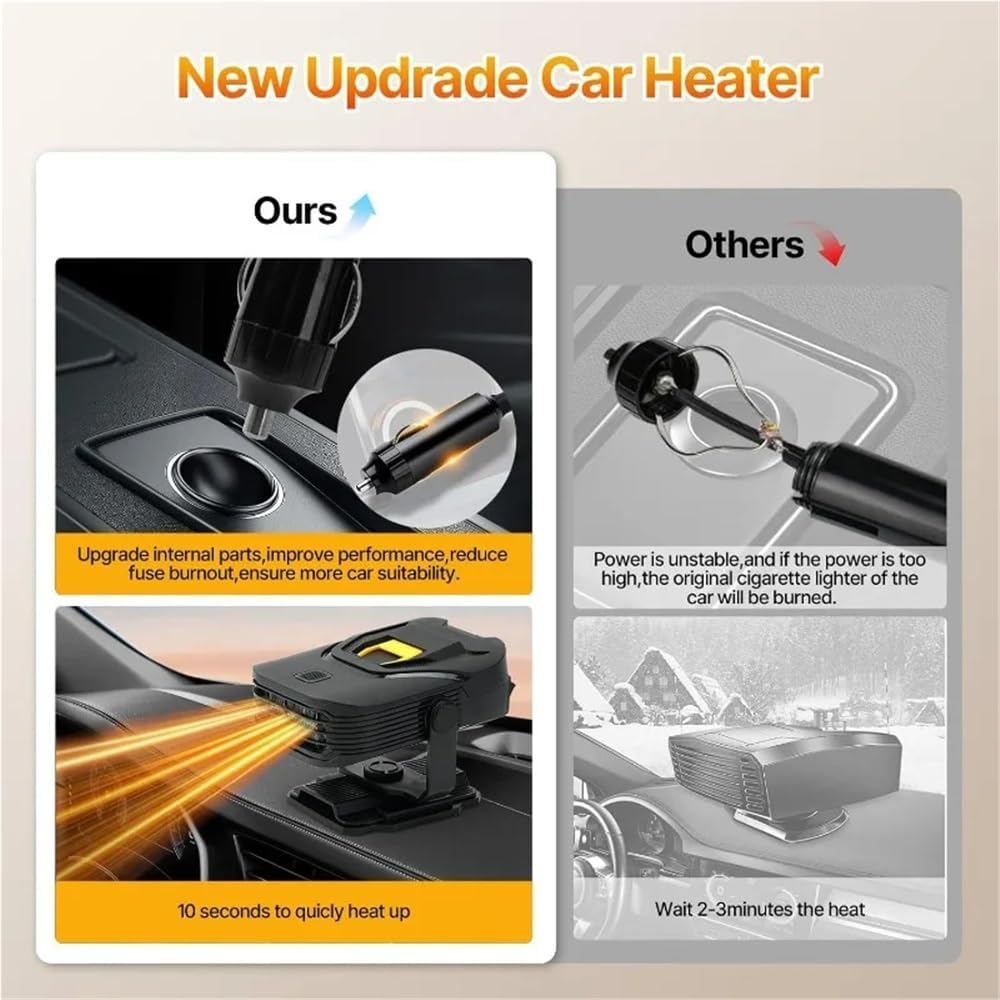 Latest Car Heater Electric Cooling Fan Overheat Protection Hot Air Blower Windshield Defogging/Defrosting Anti-Fog Heater 12V Low-Power Rapid Heating Warmer(Starter A)