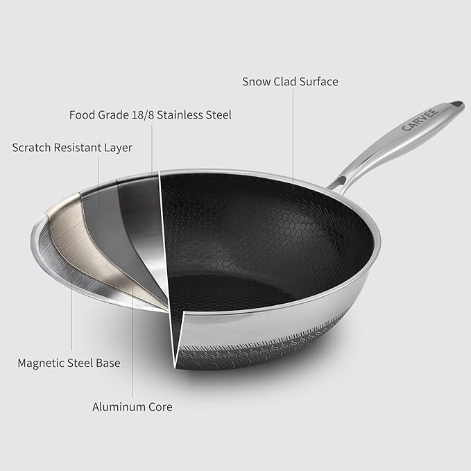Sartén wok Garvee 13 pulgadas antiadherente acero inoxidable miniatura 2