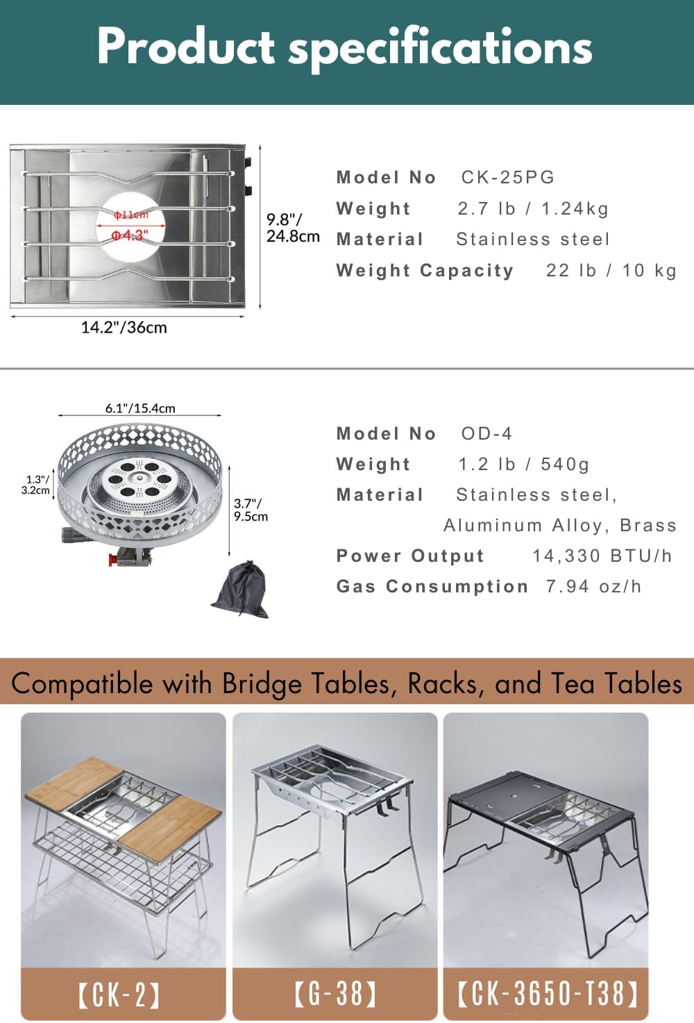 CAMPINGMOON Canister Top Stove Plate Stainless Steel Frame IGT Table Top Gas Burner - Windproof Recessed Design for Camping CK-25PG/OD-4 (Gas not Included)
