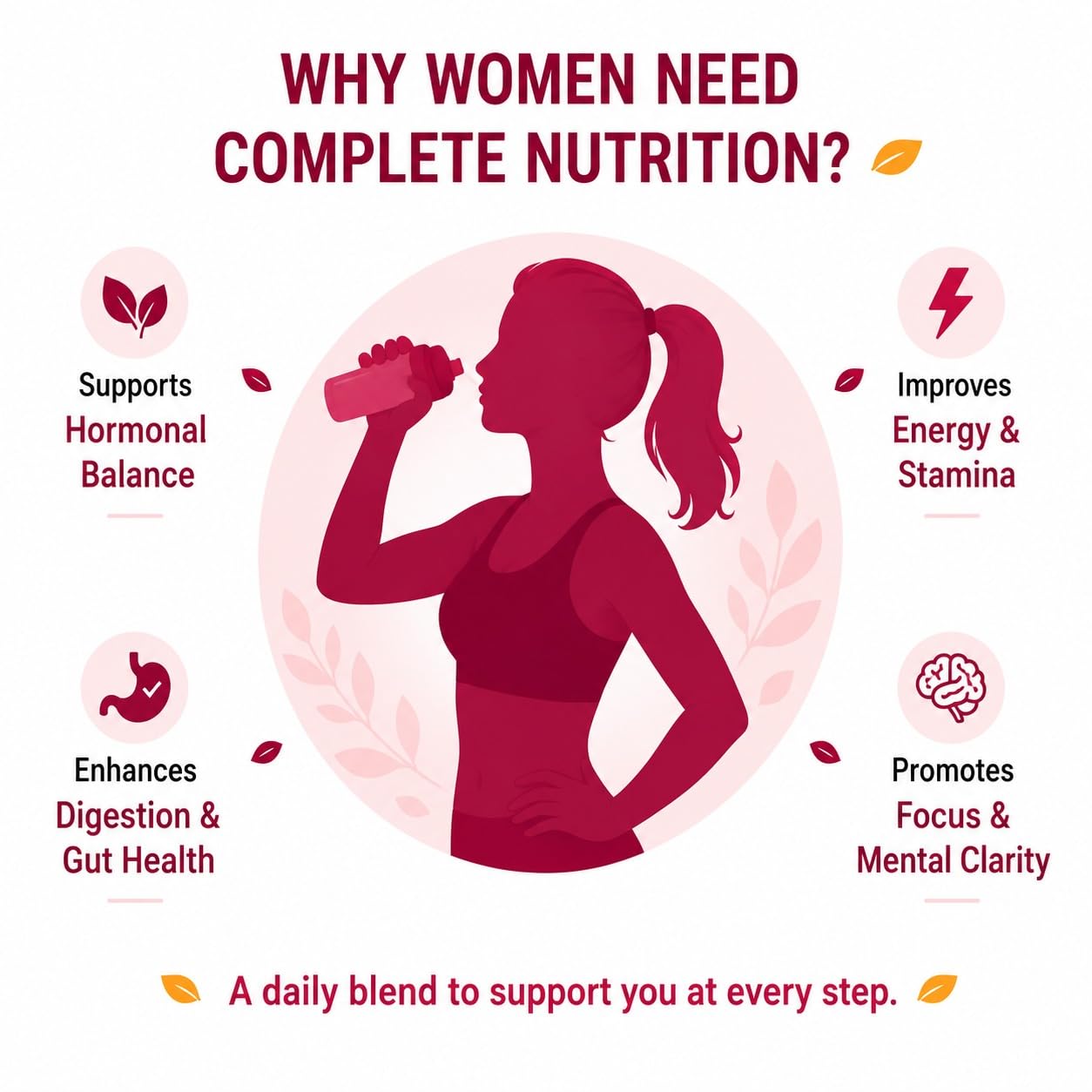 HYARU Women’s Nutritional Mix – 12g Protein per Serving, Natural Herbs, 300g — Amazon image 3